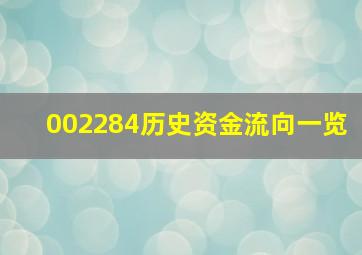 002284历史资金流向一览