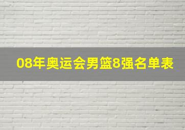 08年奥运会男篮8强名单表