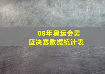 08年奥运会男篮决赛数据统计表