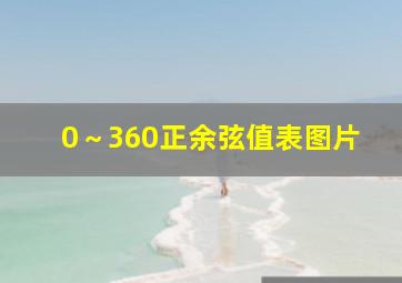 0～360正余弦值表图片