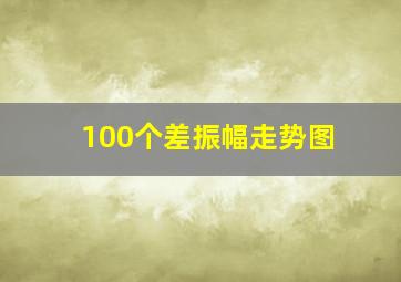 100个差振幅走势图