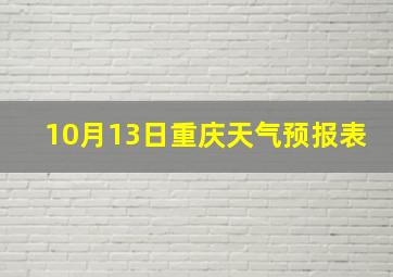 10月13日重庆天气预报表