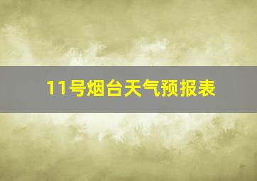 11号烟台天气预报表