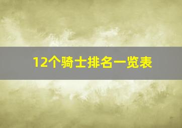 12个骑士排名一览表