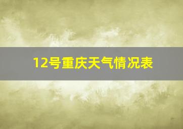 12号重庆天气情况表