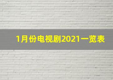 1月份电视剧2021一览表