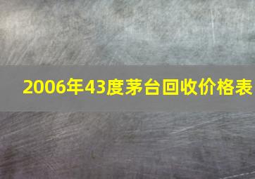 2006年43度茅台回收价格表