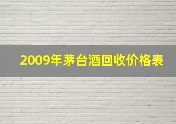 2009年茅台酒回收价格表