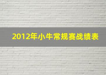 2012年小牛常规赛战绩表