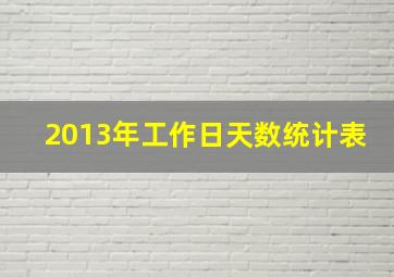 2013年工作日天数统计表