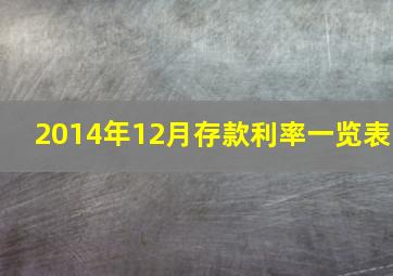 2014年12月存款利率一览表