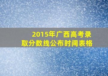 2015年广西高考录取分数线公布时间表格