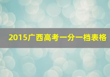 2015广西高考一分一档表格