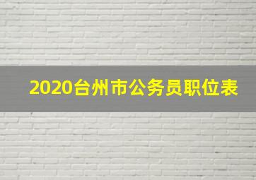 2020台州市公务员职位表