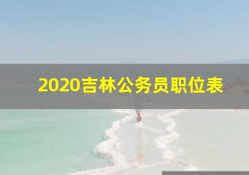 2020吉林公务员职位表