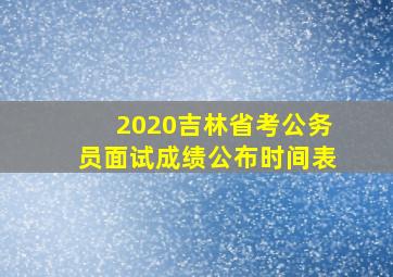 2020吉林省考公务员面试成绩公布时间表