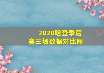 2020哈登季后赛三场数据对比图