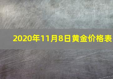 2020年11月8日黄金价格表