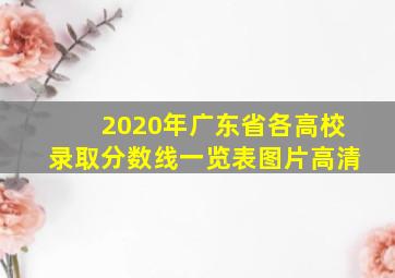 2020年广东省各高校录取分数线一览表图片高清