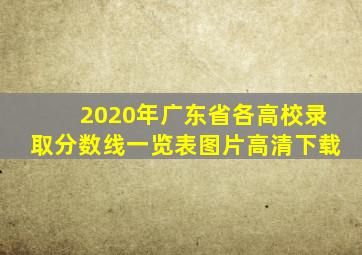 2020年广东省各高校录取分数线一览表图片高清下载