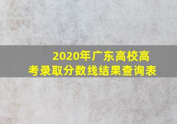 2020年广东高校高考录取分数线结果查询表