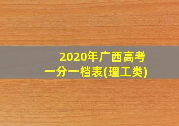 2020年广西高考一分一档表(理工类)