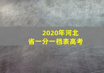 2020年河北省一分一档表高考