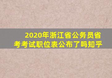 2020年浙江省公务员省考考试职位表公布了吗知乎