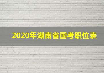 2020年湖南省国考职位表