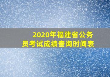 2020年福建省公务员考试成绩查询时间表