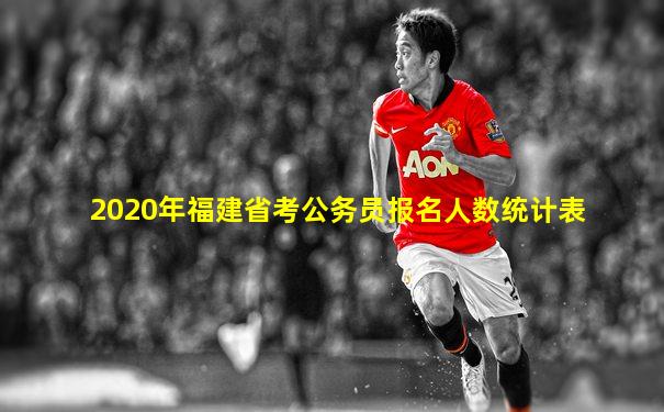 2020年福建省考公务员报名人数统计表