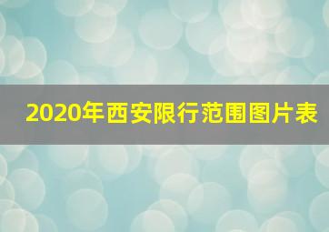 2020年西安限行范围图片表