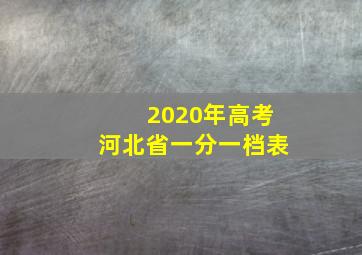 2020年高考河北省一分一档表