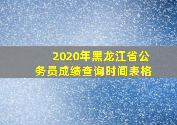 2020年黑龙江省公务员成绩查询时间表格