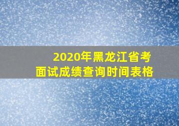 2020年黑龙江省考面试成绩查询时间表格