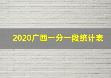 2020广西一分一段统计表