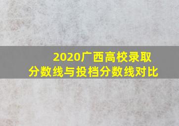 2020广西高校录取分数线与投档分数线对比