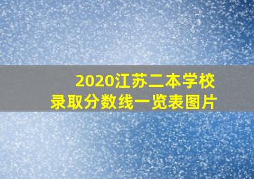 2020江苏二本学校录取分数线一览表图片