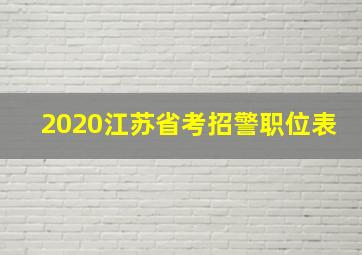 2020江苏省考招警职位表