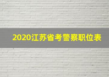 2020江苏省考警察职位表