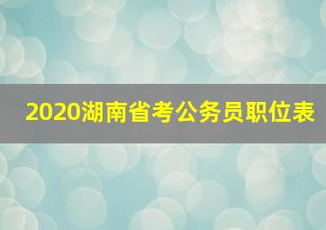 2020湖南省考公务员职位表