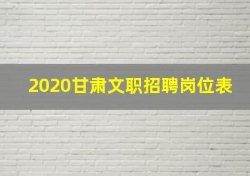 2020甘肃文职招聘岗位表