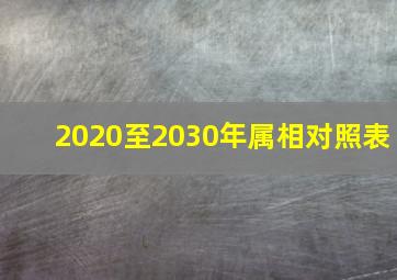 2020至2030年属相对照表