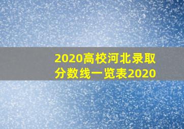 2020高校河北录取分数线一览表2020