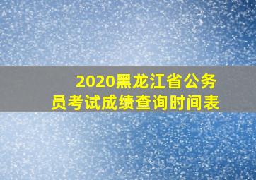 2020黑龙江省公务员考试成绩查询时间表