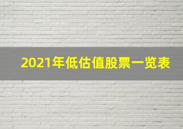 2021年低估值股票一览表