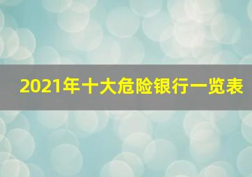 2021年十大危险银行一览表