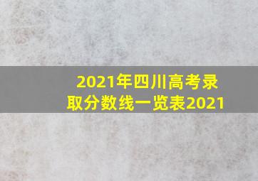 2021年四川高考录取分数线一览表2021