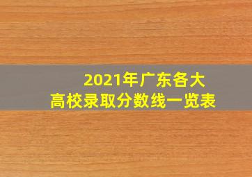 2021年广东各大高校录取分数线一览表