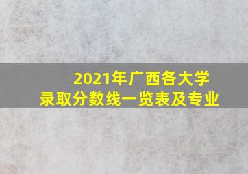 2021年广西各大学录取分数线一览表及专业